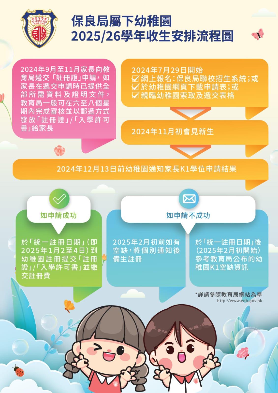 幼稚園入學申請-大埔區幼稚園-保良局鄧碧雲紀念幼稚園